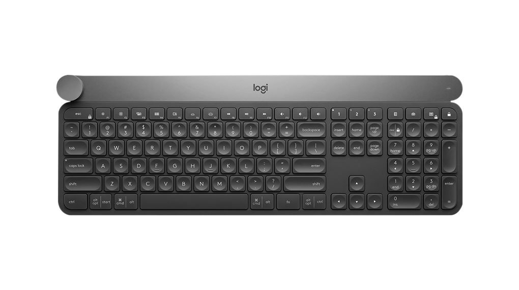 10 Best Keyboards that you can buy in 2022