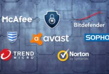 7 Best Antivirus Softwares For Windows 10