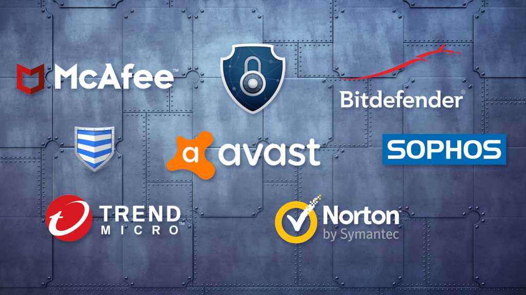 best antivirus software for windows 10