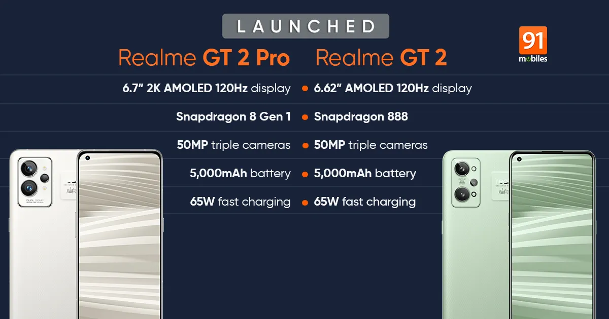 Realme GT 2 Pro is All Set to Launch on April 7 in India