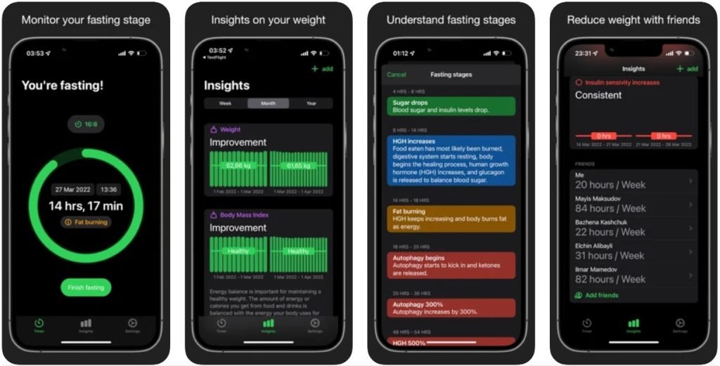 FastBot App Review 2022 | Diet-Free Weight Loss