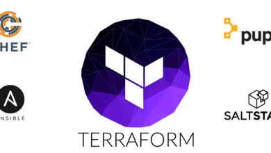 10 Best Terraform Alternatives And Alike Tools