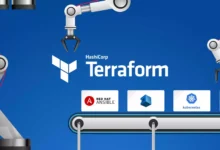 10 Best Terraform Alternatives And Alike Tools