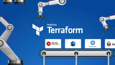 10 Best Terraform Alternatives And Alike Tools