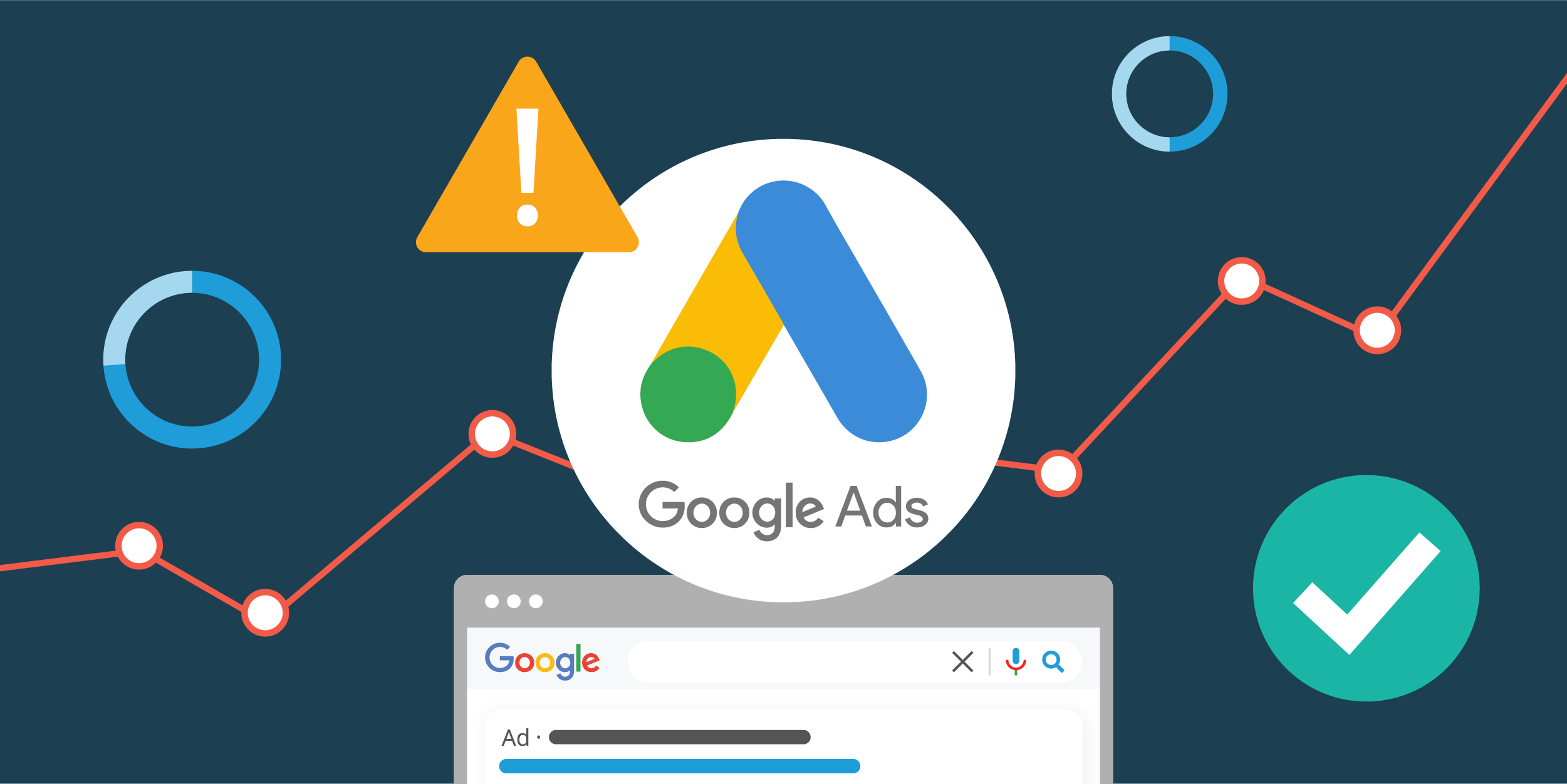 Top 10 Google Ads Alternatives To Modify And Grow